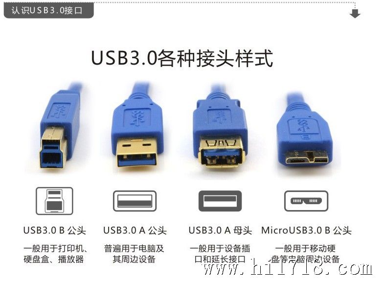 电脑与安卓设备互联的多种方法及 USB 数据线连接详解  第6张