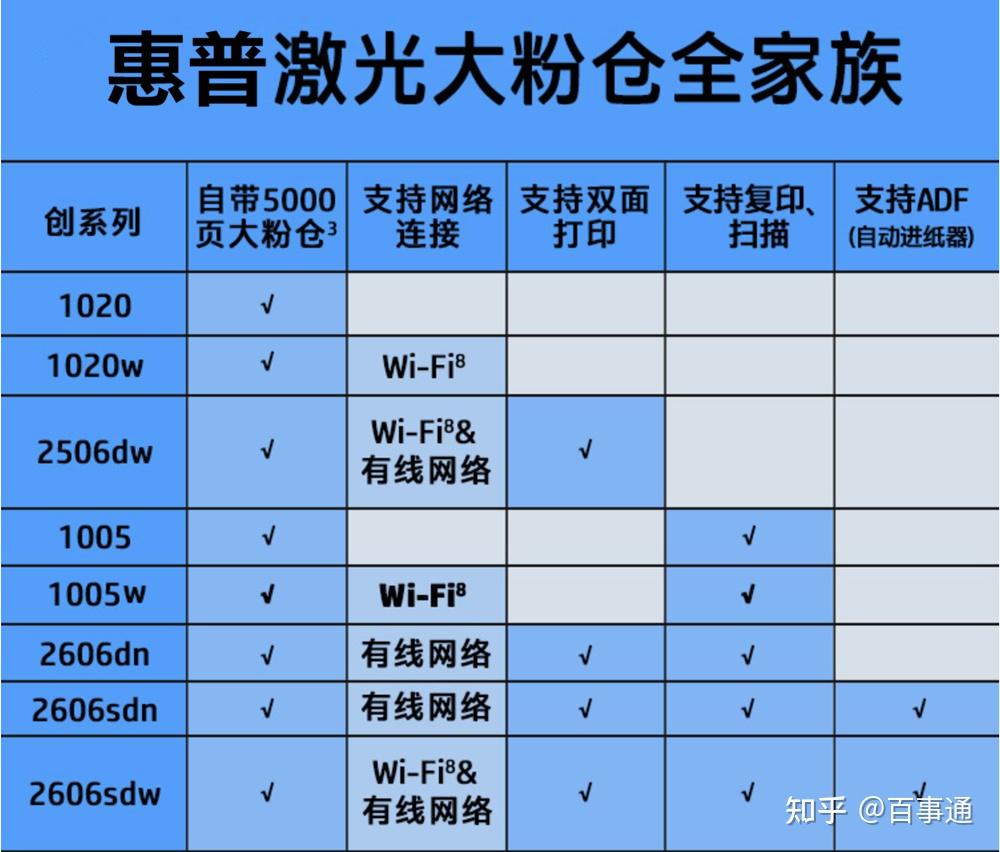 电脑与安卓设备互联的多种方法及 USB 数据线连接详解  第7张