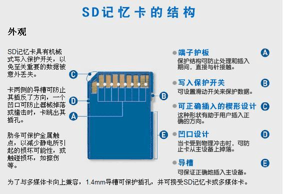 DDR2 与 DDR3 接口引脚差异及其在计算机硬件系统中的应用  第2张