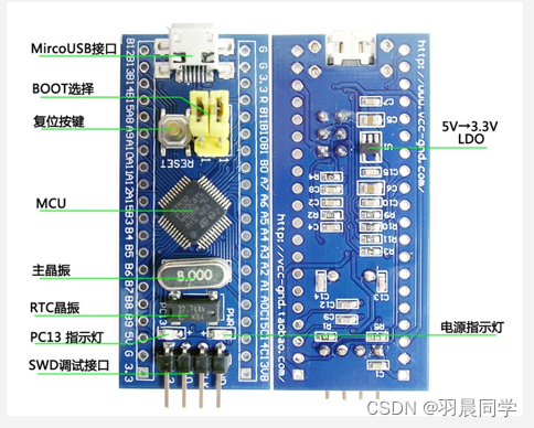 DDR2 与 DDR3 接口引脚差异及其在计算机硬件系统中的应用  第4张