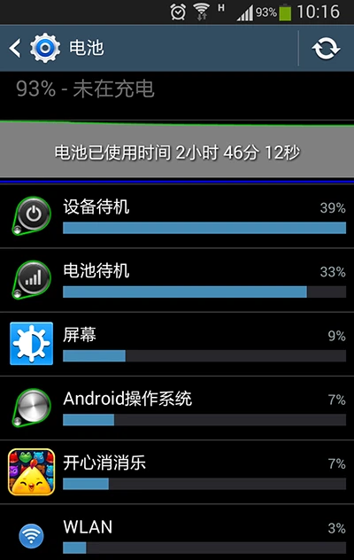 安卓设备耗电快？学会这些技巧，让你的设备使用时间更长  第6张