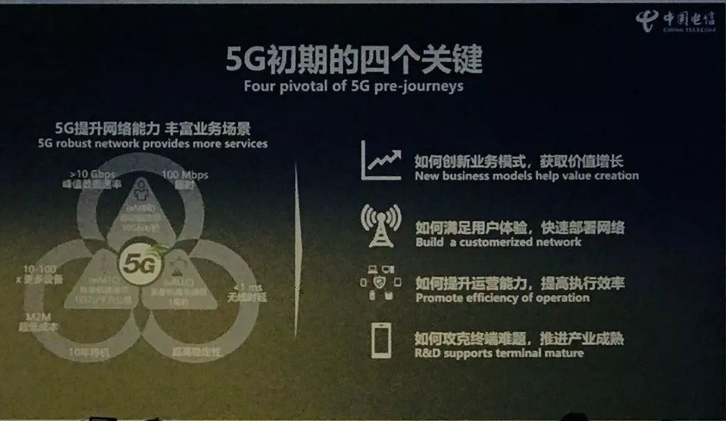 5G 网络与 3G、4G 网络的兼容性：继承与发展的延续