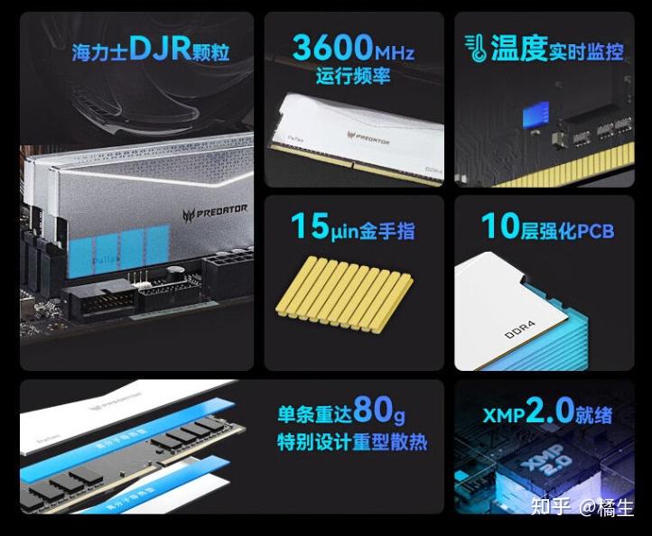 DDR4 与 DDR3 内存容量差异：影响电脑性能与用户体验的关键因素  第7张