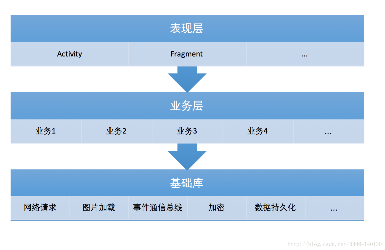 安装安卓电脑系统：复杂但有趣，掌握流程和注意事项是关键  第5张