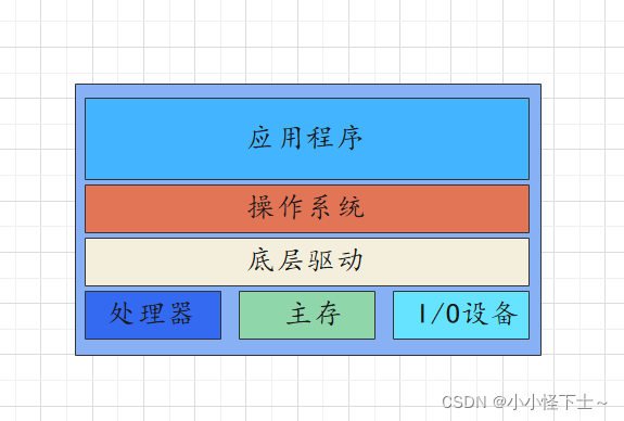 安装安卓电脑系统：复杂但有趣，掌握流程和注意事项是关键  第8张