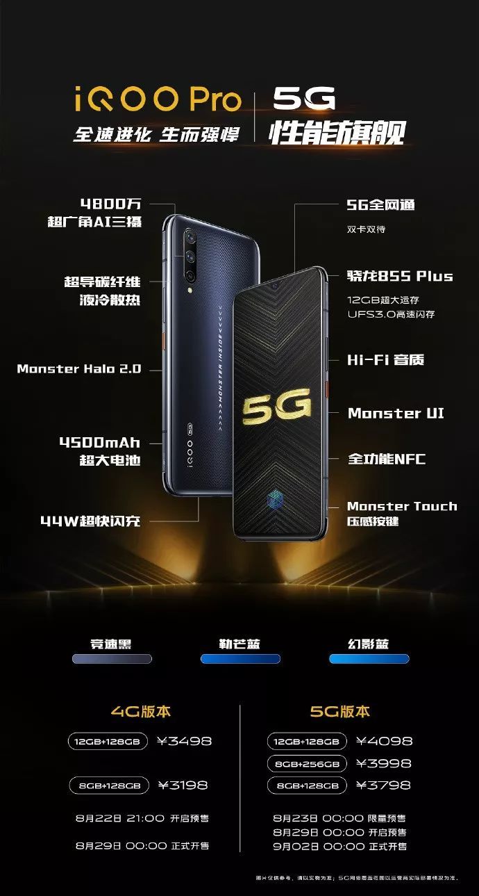 4G 手机与 5G 手机价格对比，差异受哪些因素影响？