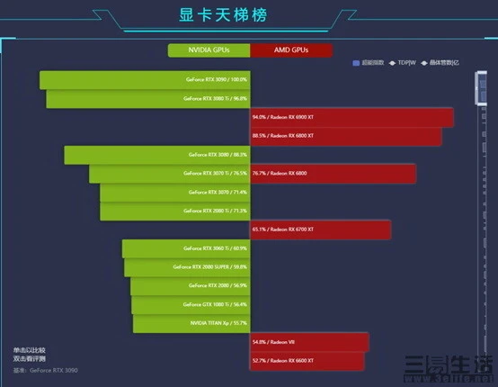 GT1065 显卡价格影响因素及市场定位分析  第6张