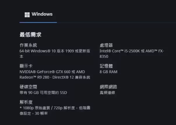 gt630 显卡游戏闪退问题解析及解决方案  第2张