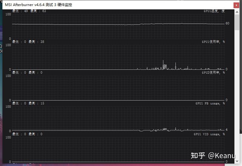 gt630 显卡游戏闪退问题解析及解决方案  第5张