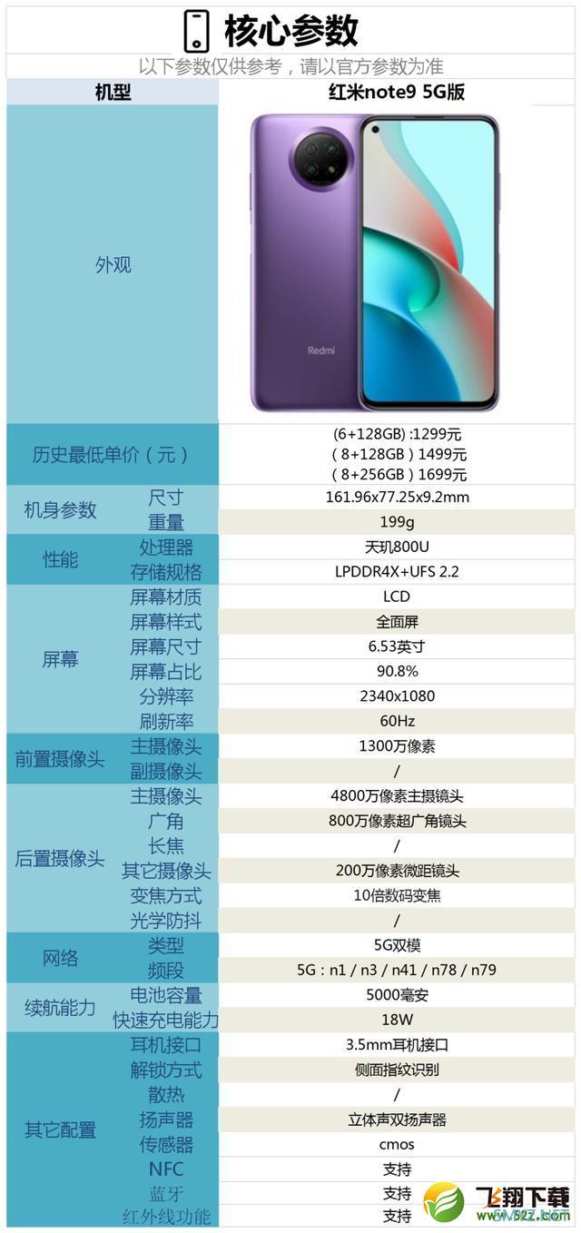 5G 与 4G 手机该如何选择？速度、覆盖和性价比的全面分析  第10张