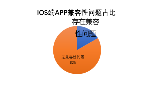 安卓系统软件强制卸载攻略：安全模式下的操作指南