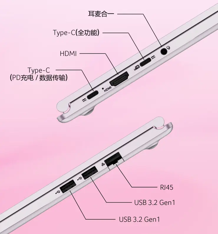 950gt 显卡接口：DisplayPort 接口的特点及多屏幕连接优势  第9张