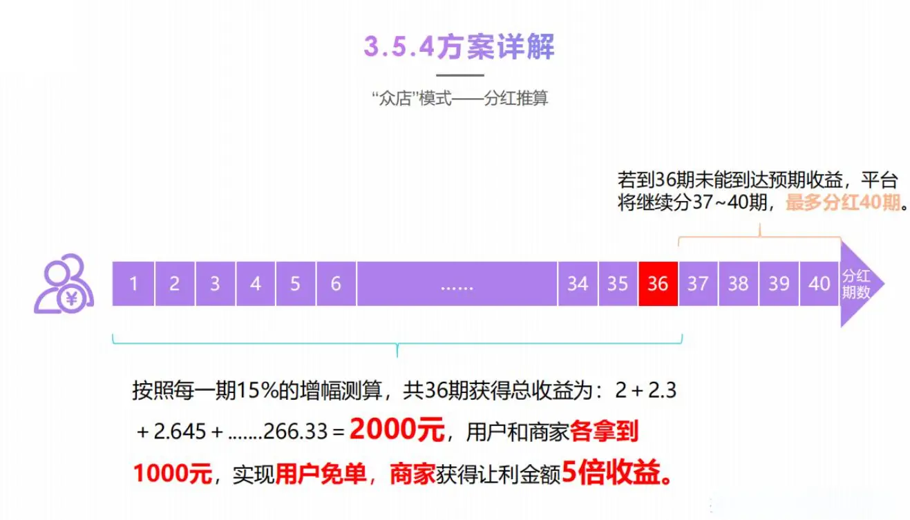 小米 10 升级安卓原版系统：准备工作与风险解析  第6张