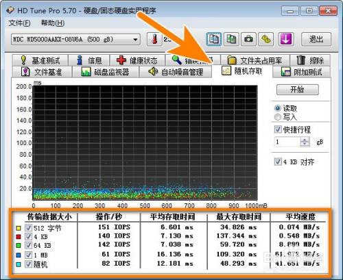 DDR 读写测试：提升计算机系统性能的关键步骤  第3张