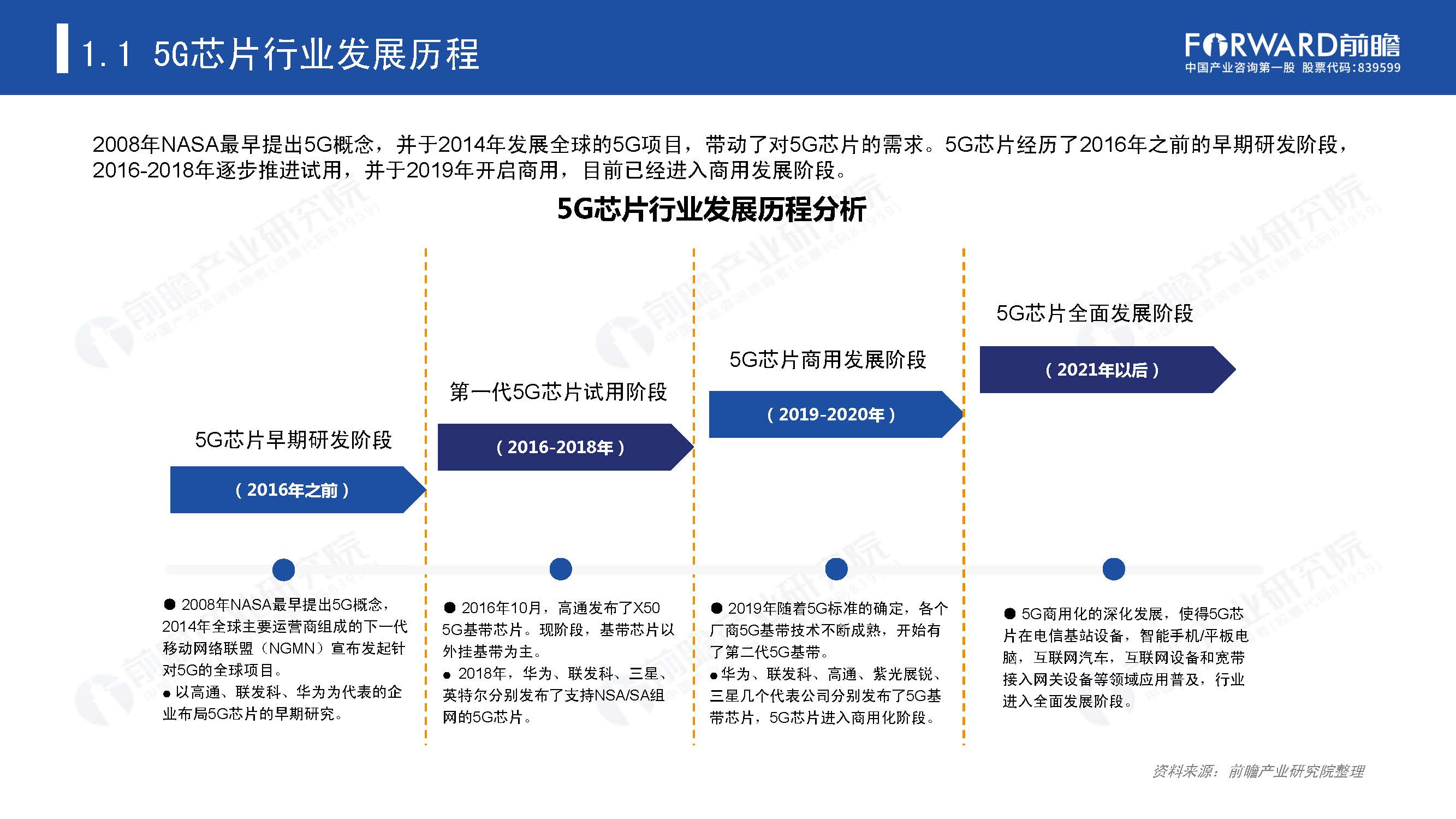 5 纳米芯片：5G 手机的性能与优势，你了解多少？  第6张