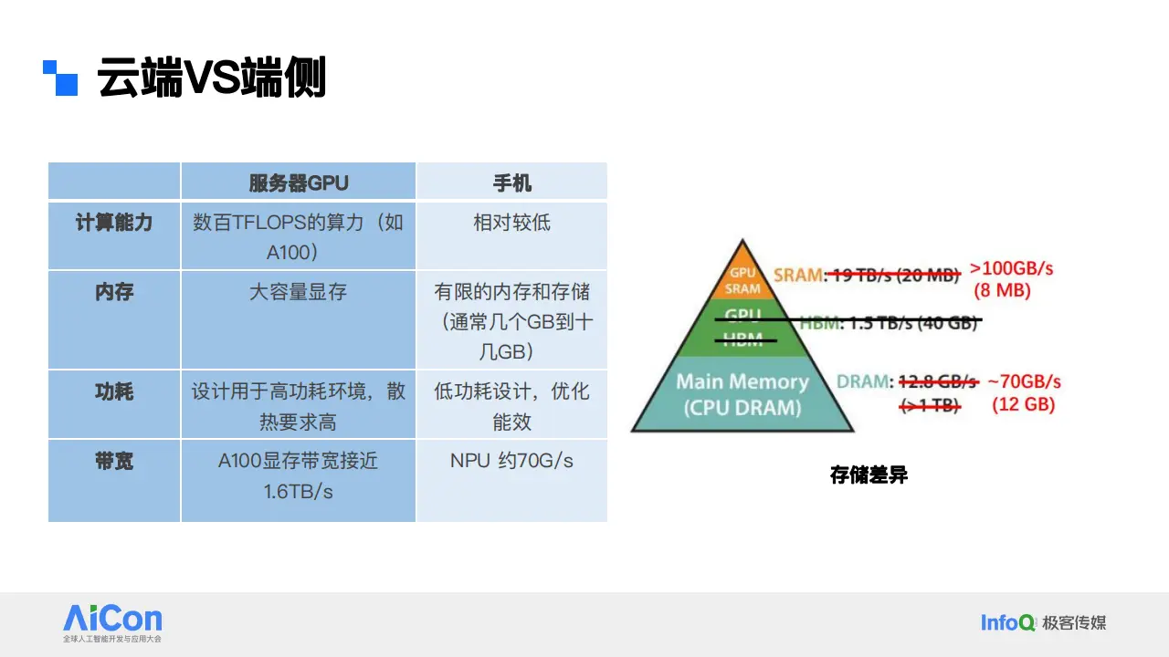 纯净安卓系统刷机包：深入探讨其奥秘与来源可靠性  第9张