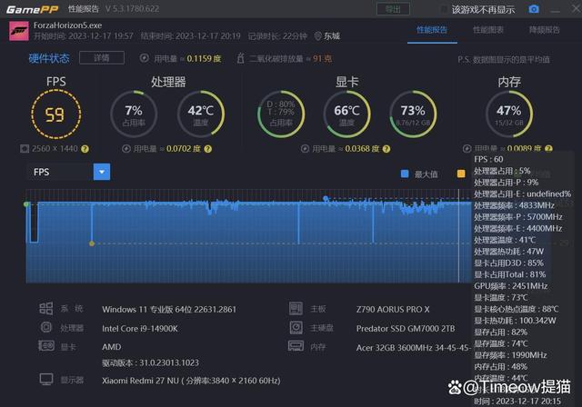 r5704gt 显卡性能评估：从多个角度看它在显卡中的位置  第8张