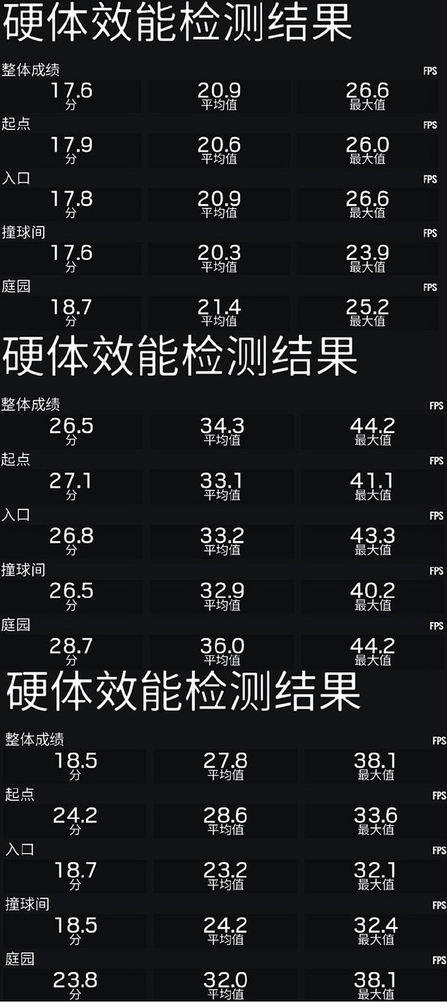 GT750 显卡与 GTX750 显卡对比：性能与功能的差异解析