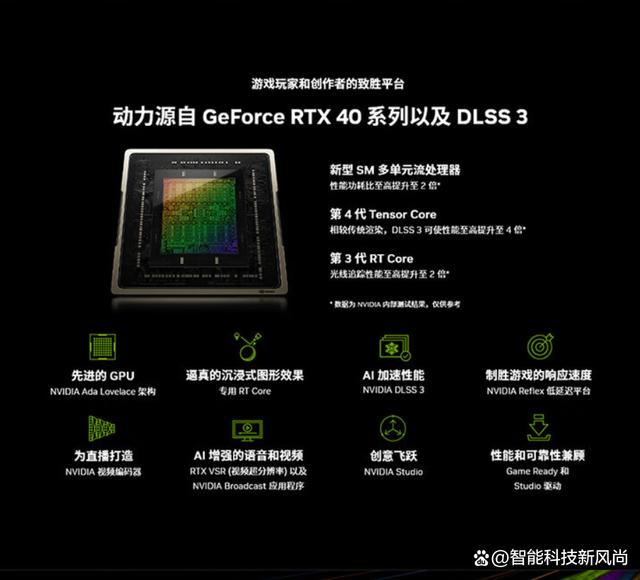 8500gt 显卡与 HD5450 显卡性能对比及参考价值解析  第9张