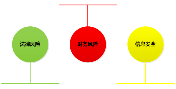 收货类 DDR：企业高效处理收货事宜的关键，确保库存管理准确与风险规避  第7张