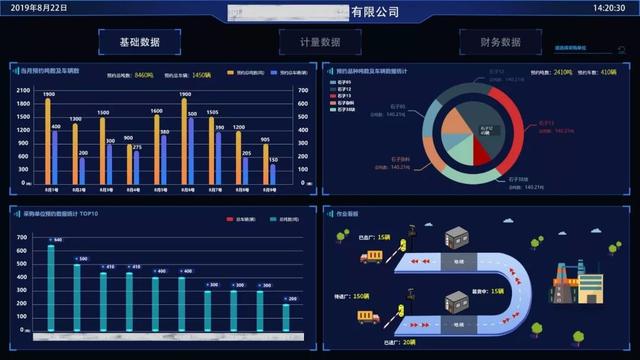 深入解析 DDR 模块图：地址线在数据存储中的关键作用  第3张