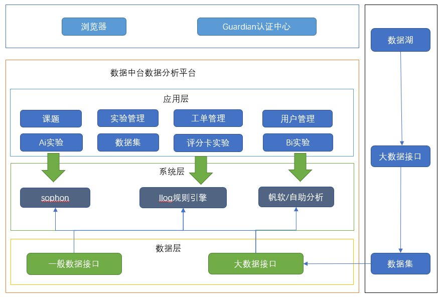 深入解析 DDR 模块图：地址线在数据存储中的关键作用  第4张