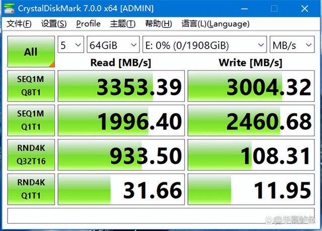 深入了解不同容量 DDR 内存的重要性及其对计算机性能的影响