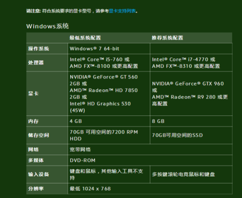 掌握 DDR 带宽换算，评估电脑内存性能的关键  第7张