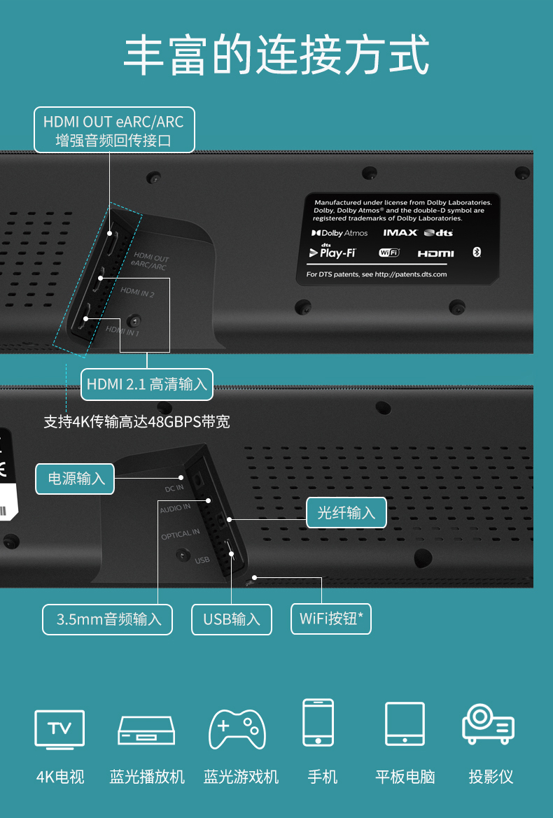 网络音箱主副音箱连接方式及接口类型详解  第6张