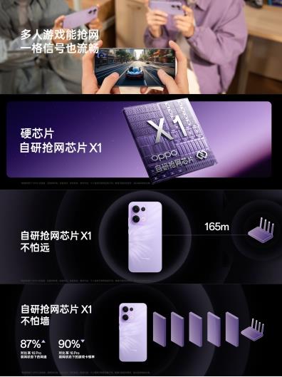 OPPO Reno13系列：蝶影光刻工艺，潮流与质感的完美融合，超美小直屏震撼上市  第5张