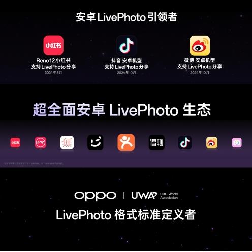 OPPO Reno13系列：蝶影光刻工艺，潮流与质感的完美融合，超美小直屏震撼上市  第9张