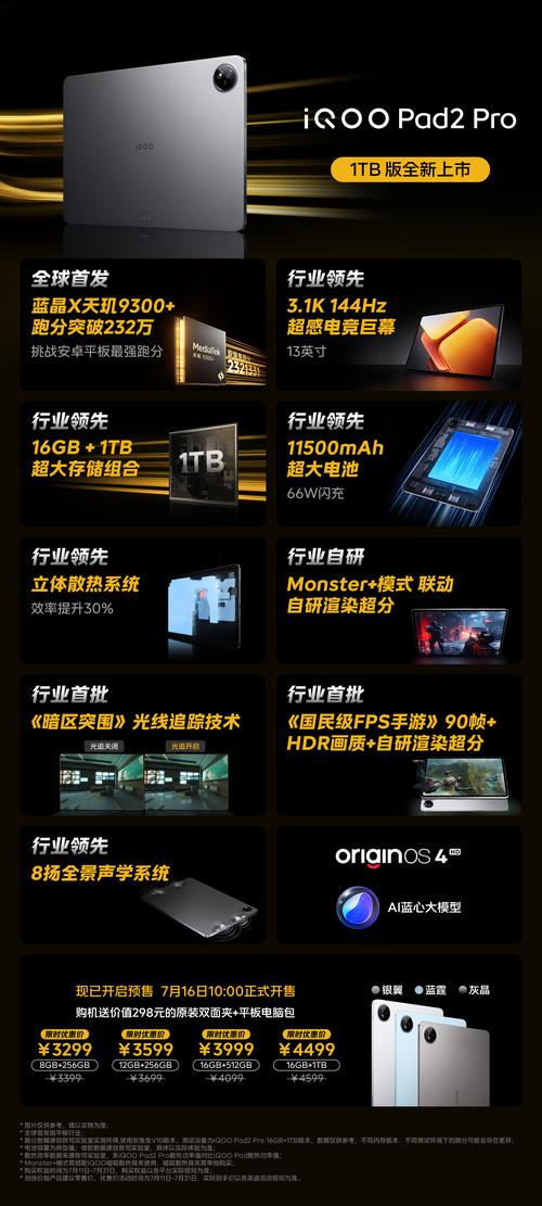 iQOO Neo10销量爆表！首日销量超Neo9同期150%，骁龙8 Gen3最低价震撼来袭  第3张