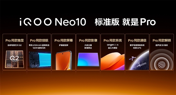 iQOO Neo10系列大对决：普通版VS Pro版，谁才是你的心头好？  第14张