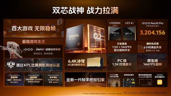 iQOO Neo10系列大对决：普通版VS Pro版，谁才是你的心头好？  第6张