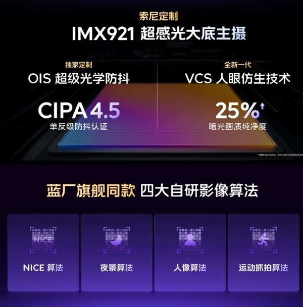 iQOO Neo10系列大对决：普通版VS Pro版，谁才是你的心头好？  第9张