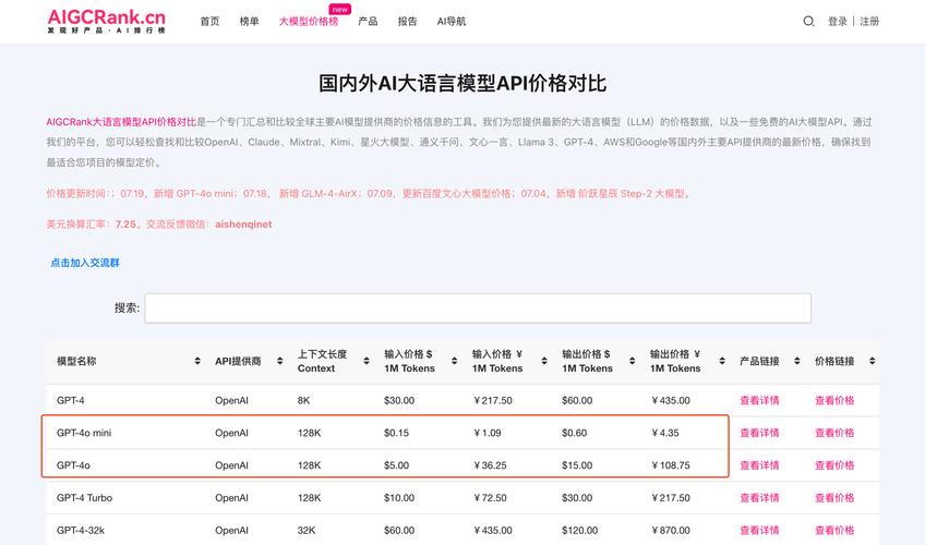 DeepSeek V3竟自称ChatGPT？训练成本仅557.6万美元，Altman暗讽背后真相揭秘  第2张