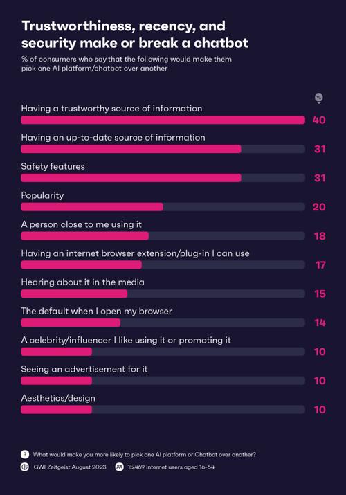 DeepSeek V3竟自称ChatGPT？训练成本仅557.6万美元，Altman暗讽背后真相揭秘  第16张