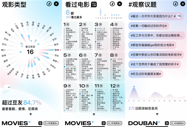 深夜搜索大揭秘：从猫奴到考试er，这些奇葩问题你绝对想不到  第5张