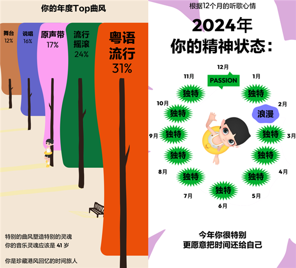 深夜搜索大揭秘：从猫奴到考试er，这些奇葩问题你绝对想不到  第7张