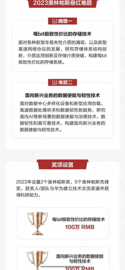 华为豪掷300万悬赏全球AI存储技术难题，谁能破解未来数据挑战？  第2张