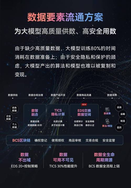 华为豪掷300万悬赏全球AI存储技术难题，谁能破解未来数据挑战？  第9张