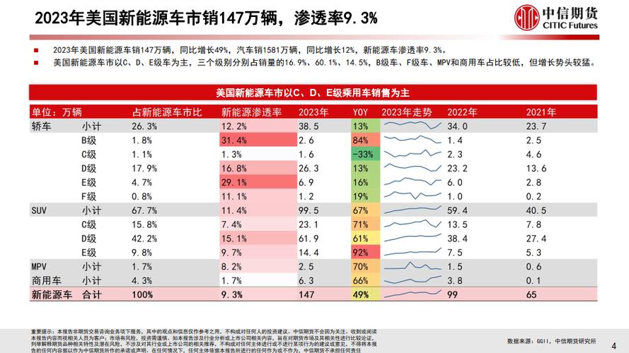 2024年欧美汽车市场大萧条：Stellantis集团产能暴跌，工人失业潮来袭  第8张