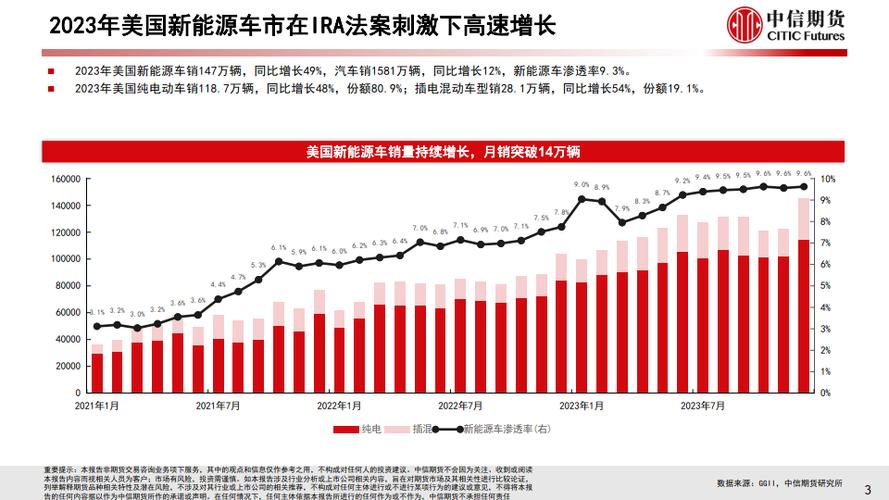 2024年欧美汽车市场大萧条：Stellantis集团产能暴跌，工人失业潮来袭  第9张