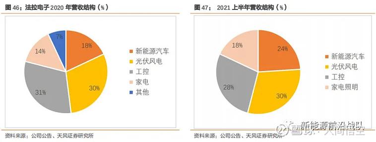 颠覆认知！地下6.2万亿吨氢储量曝光，氢能源或将重塑全球能源格局  第3张