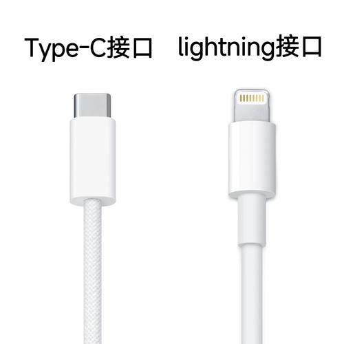 欧盟新规生效！USB-C接口统一时代来临，你的旧设备还能用多久？