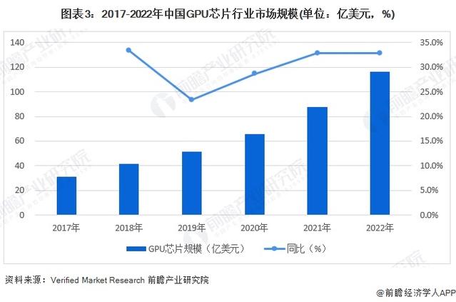 中国电子飞腾CPU销量突破1000万片，国产芯片如何引领AI算力新时代？  第8张