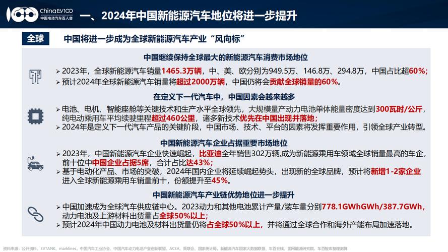 财政部重磅通知：2024年起，公务用车新能源汽车占比不低于30%  第5张