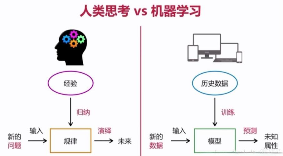 团队协作新革命：共享知识库如何让AI应用提效更统一、更准确？  第2张