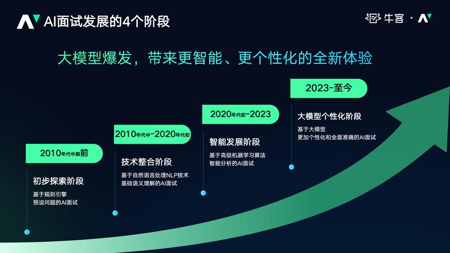 团队协作新革命：共享知识库如何让AI应用提效更统一、更准确？  第7张