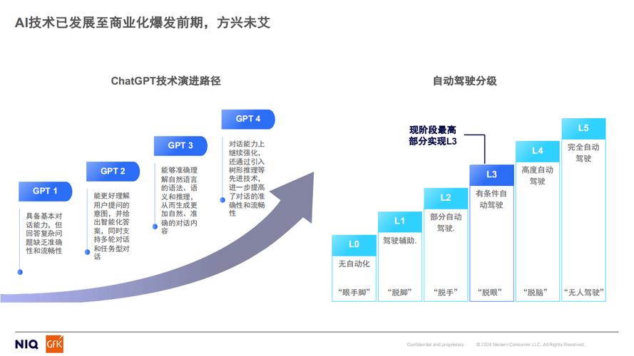 团队协作新革命：共享知识库如何让AI应用提效更统一、更准确？  第10张